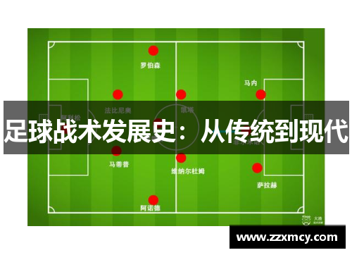 足球战术发展史：从传统到现代